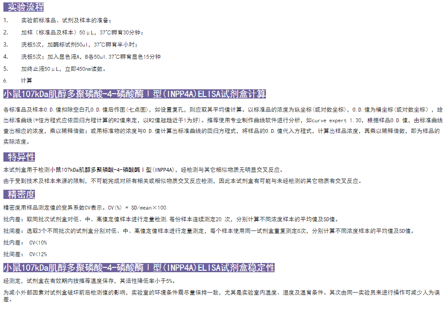 小鼠107kDa肌醇多聚磷酸-4-磷酸酶Ⅰ型(INPP4A)elisa試劑盒實(shí)驗(yàn)流程
