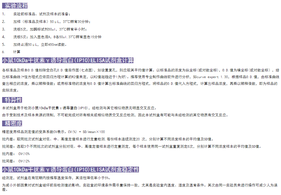小鼠10kDa干擾素γ誘導蛋白(IP10)elisa試劑盒實驗原理