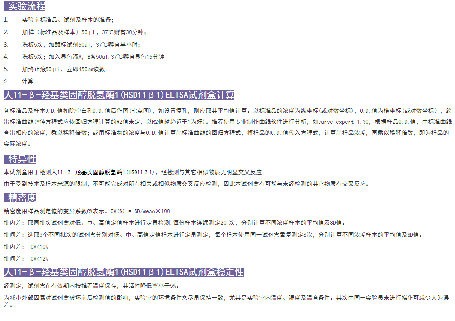 人11-β-羥基類固醇脫氫酶1(HSD11β1)ELISA試劑盒原理圖 人11-β-羥基類固醇脫氫酶1(HSD11β1)ELISA試劑盒原理圖
