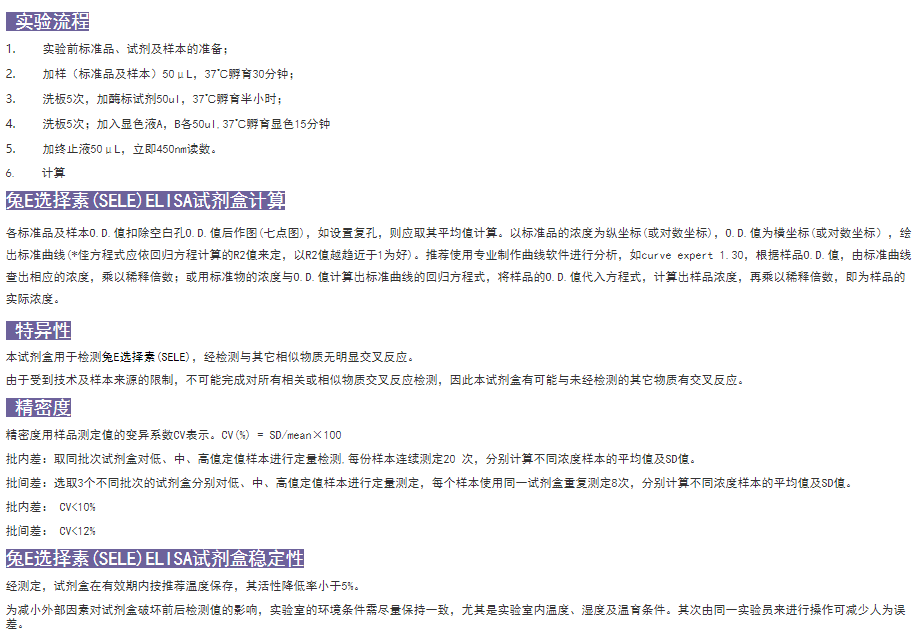兔E選擇素(SELE)elisa試劑盒實驗流程 兔E選擇素(SELE)elisa試劑盒實驗流程